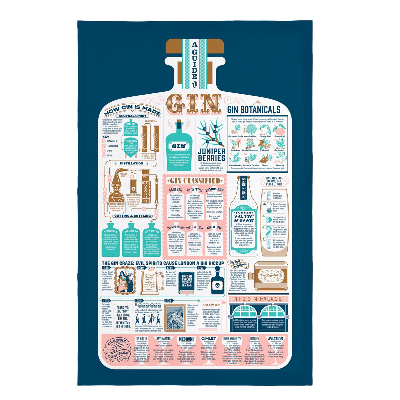 The G&T Tea Towel