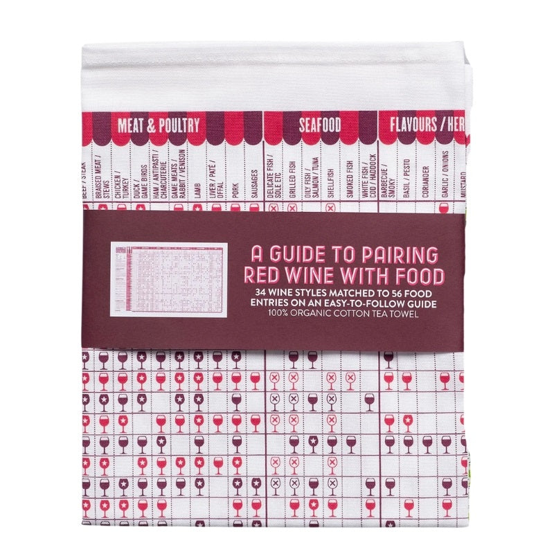 Red Wine Guide Tea Towel
