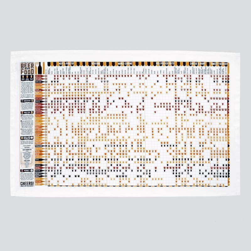 Pairing Beer With Food Tea Towel - Pretty Shiny Shop