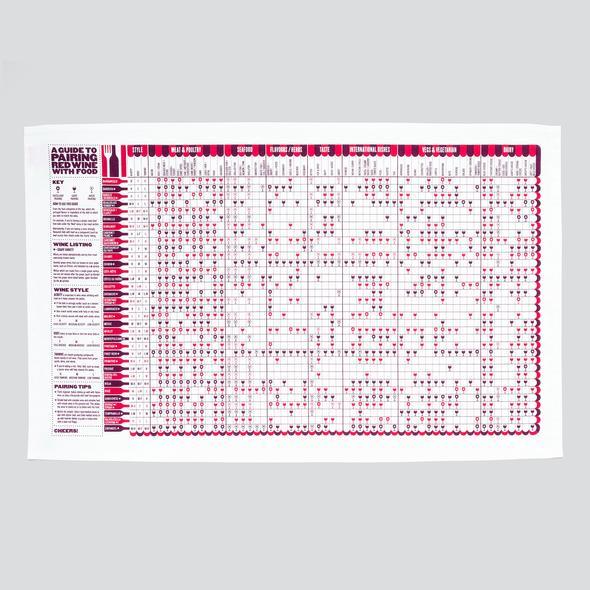 Red Wine Guide Tea Towel - Pretty Shiny Shop